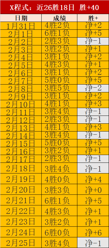 海港,队韩国集训,完美落幕,星空娱乐官网,星空娱乐官网入口,星空娱乐网站,星空娱乐官网娱乐,星空娱乐,星空娱乐登录入口