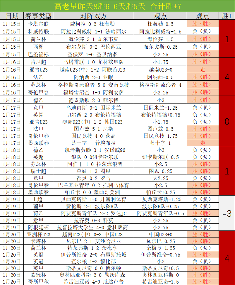 波鸿遭拜仁,慕尼黑,横扫,星空娱乐官网,星空娱乐官网入口,星空娱乐网站,星空娱乐官网娱乐,星空娱乐,星空娱乐登录入口