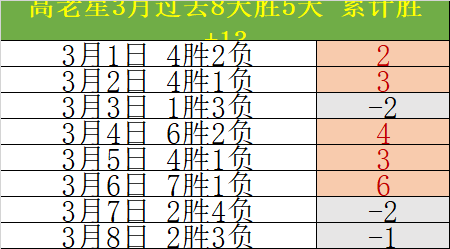宋凯主席将,赴厦门指导,中国女足奥,星空娱乐官网,星空娱乐官网入口,星空娱乐网站,星空娱乐官网娱乐,星空娱乐,星空娱乐登录入口
