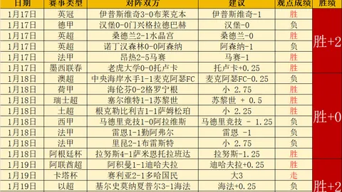 中沙对决倒计时2小时，国足战队抵达沙特国王大学球场备战